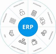 erp3