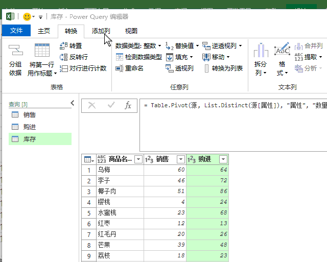 「进销存」不会写函数如何制作简易进销存？