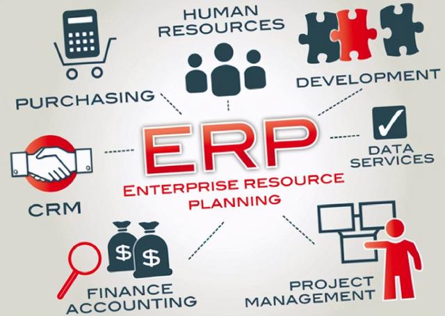 「ERP系统」跨境电商怎么做？如何选择好用的ERP系统？