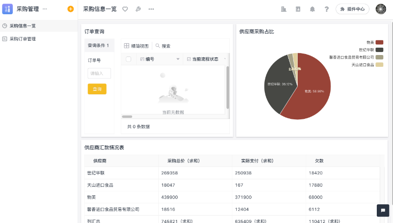 「进销存」进销存系统如何帮助零售行业做好商品管理？