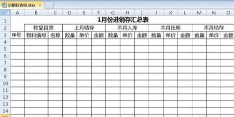 「进销存」有没有适合财务使用的Excel进销存模版？