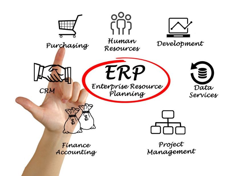 「ERP」企业实施ERP系统后有哪些优势？