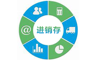 「进销存」您了解ERP、进销存、仓储管理系统吗？