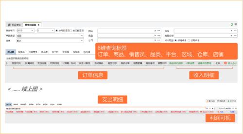 为什么我劝你别轻易上ERP？