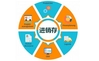 「进销存」傻瓜进销存能解决企业库存管理哪些难题？