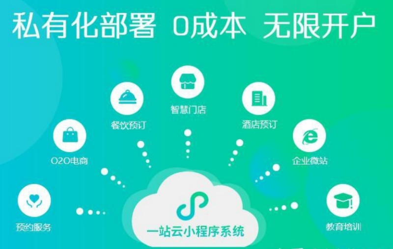 「代理商加盟」小程序代理商加盟到底有多赚钱？