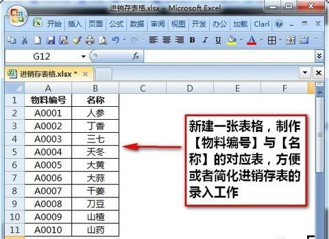 「进销存」有没有适合财务使用的Excel进销存模版？