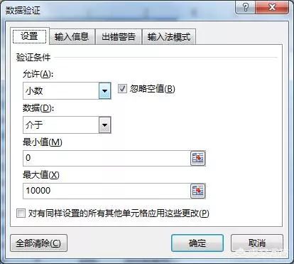「进销存」没基础怎么制作一个简单的进销存系统？