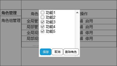 5个步骤教你做ERP：权限系统（一）