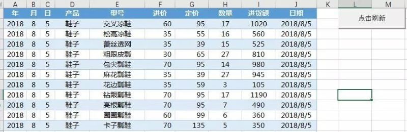 「进销存」没基础怎么制作一个简单的进销存系统？