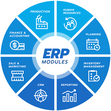 erp7
