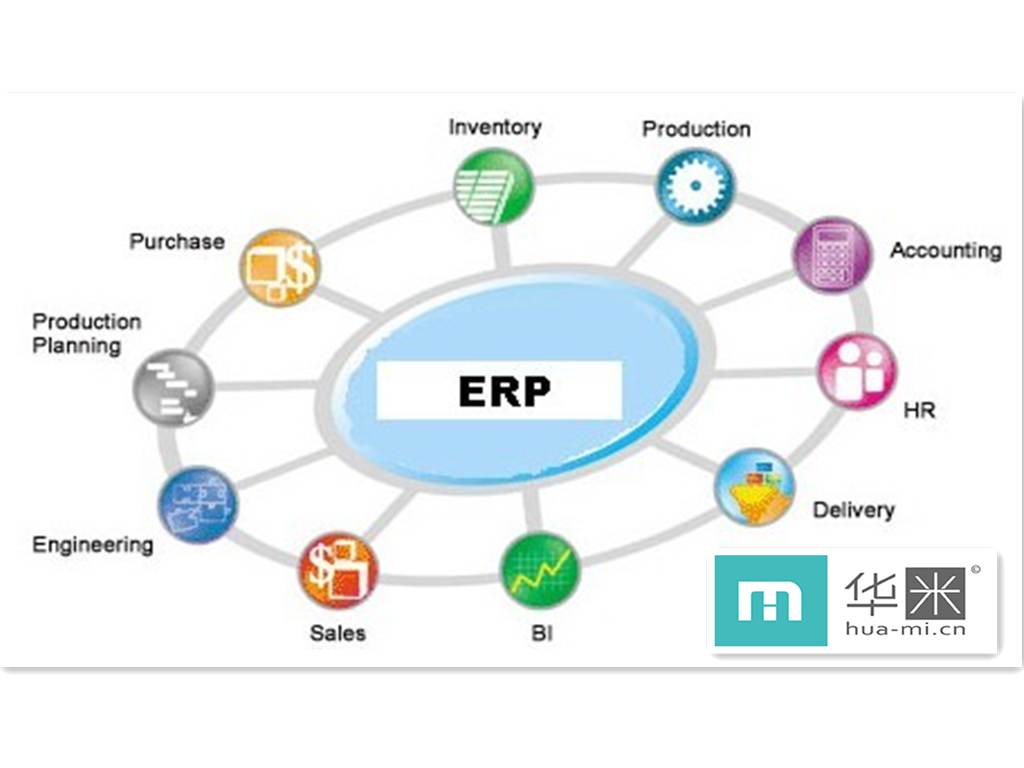 ERP软件的开发工具有哪些？