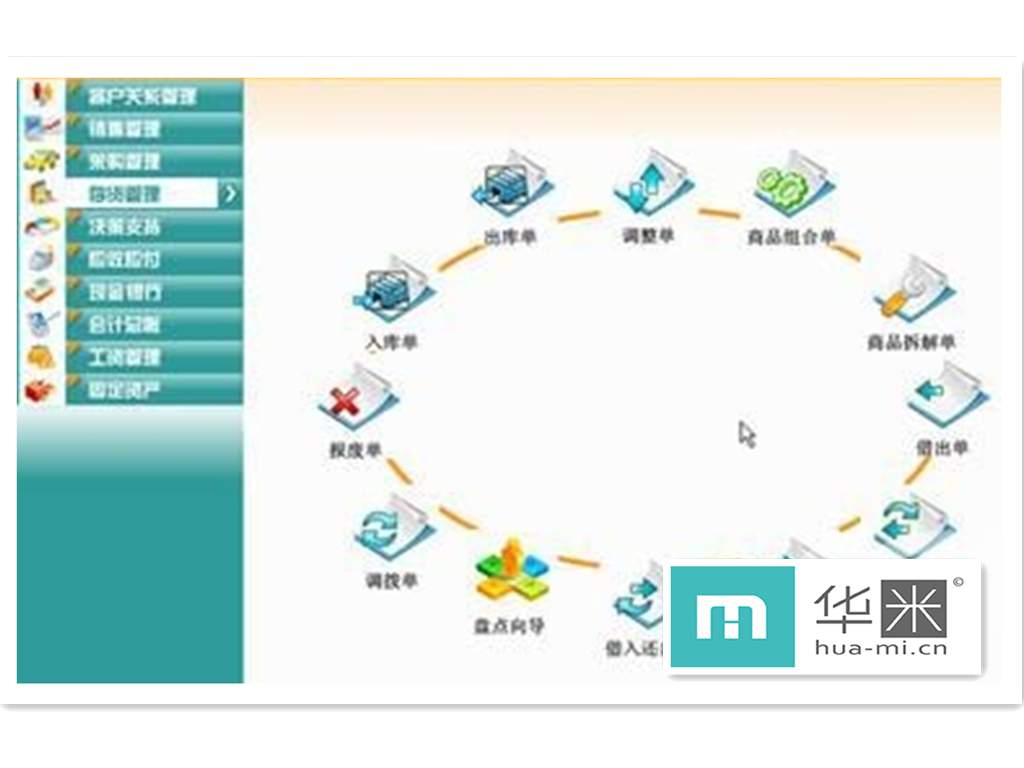 ERP系统中怎么做好生产计划？